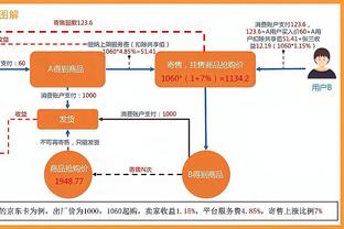 回味无穷？！王仕鹏更新社媒晒照：讲不出再见？